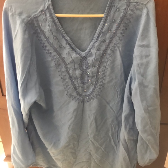 Spring tops - Picture 5 of 5